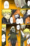 Naruto bucle y bucle