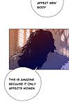 Perfect Half Ch.1-27 () (Ongoing) - part 18