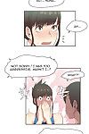 gamang sports Fille ch.1 28 () (yomanga) PARTIE 7