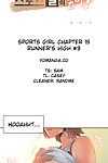 gamang спорт девушка ch.1 28 () (yomanga) часть 13