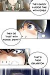 perfekt Die Hälfte ch.1 27 (ongoing)