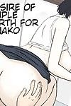 [urakan] Nanako san hayır anzan kigan bu Arzu bu Basit doğum için Nanako [testingaccount1]