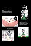 [ameshoo (mikaduki neko)] 东方 ts 物语 妖梦 第一章 (chapters 1 & 2) (touhou project) =ero 漫画 女孩 + maipantsu= 一部分 2