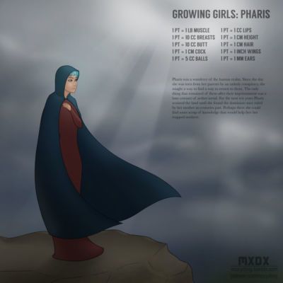 büyüyen kızlar :Tarafından: moxydoxy - PART 4